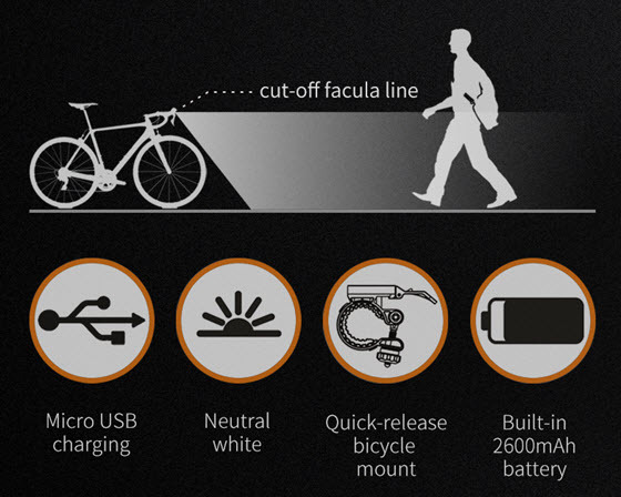 Linterna para bicicleta Fenix BC25R