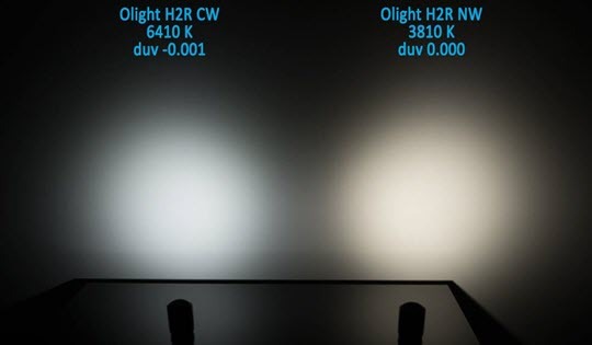 Linterna Frontal Olight H2R